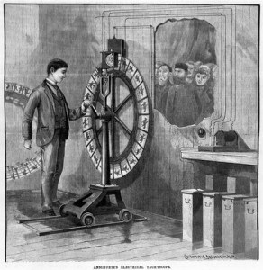 Otto Anschuetz's electrical Tachyscope, 1889